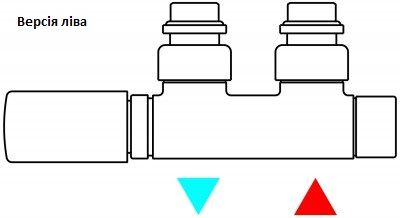 Набір вентилів інтегрований термостатичний лівий білий мат Twins All in One Terma LC-23539
